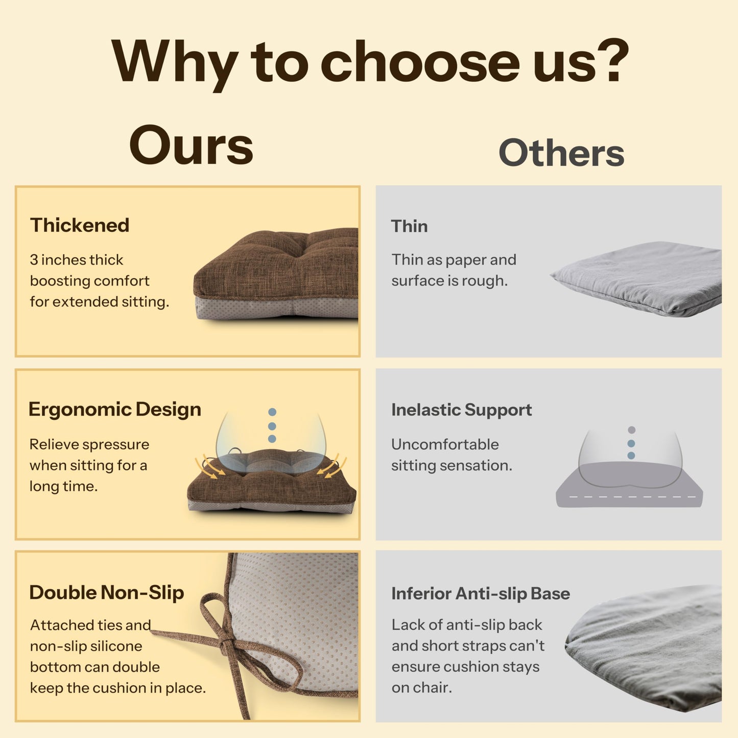 FlyGulls Non Slip Chair Cushions for Dining Chairs Set of 4 Kitchen Chair Cushions 18"x18"x3" Turfted Chair Pads Comfortable and Soft Seat Cushion with Ties, Coffee