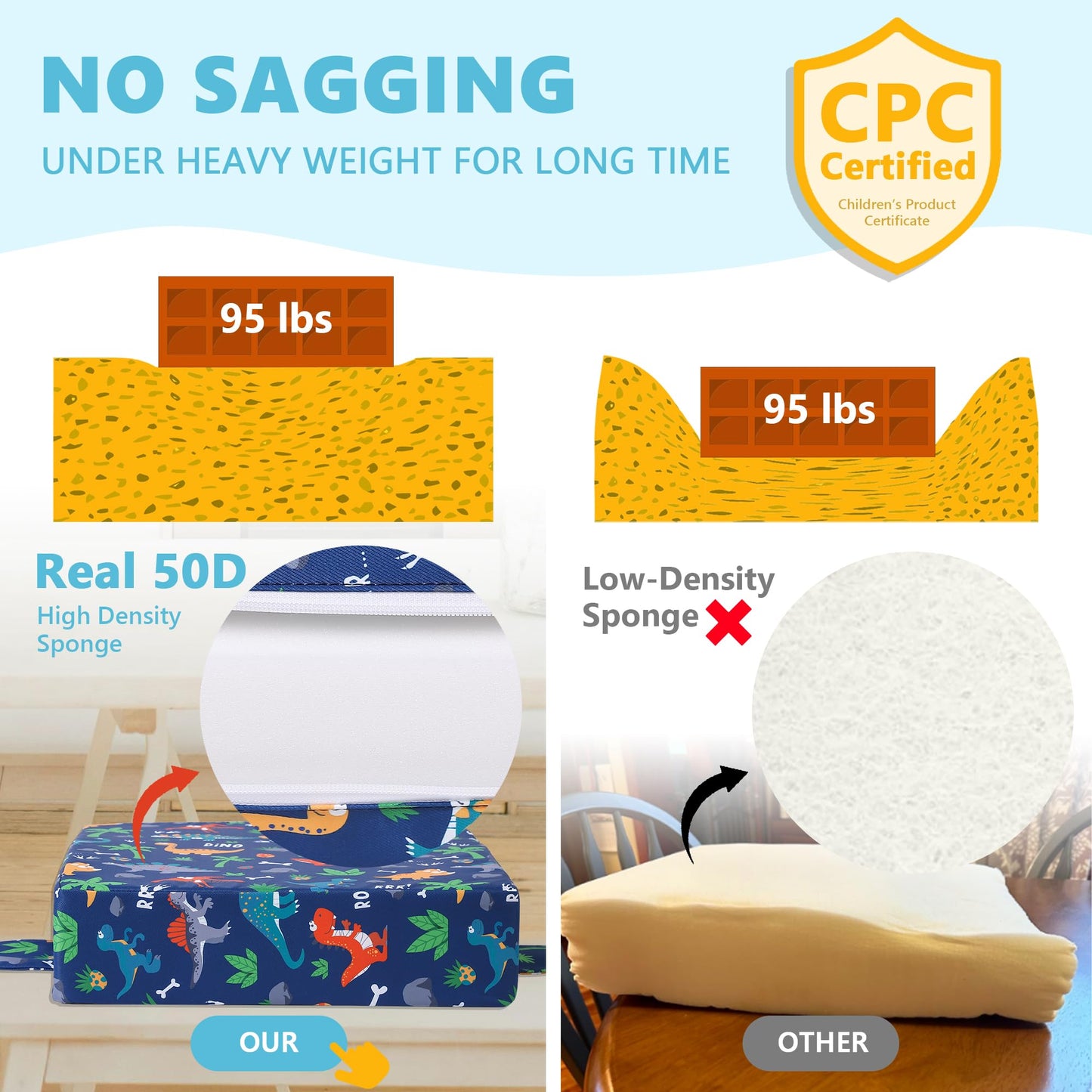 Sylynvia Booster Seat for Kitchen Chair with Adjustable Straps, Toddler Booster Seats for Dining Table Portable for Travel Camping Eating, Booster Cushion for Table for Baby Child Infant Kid Boy Girl