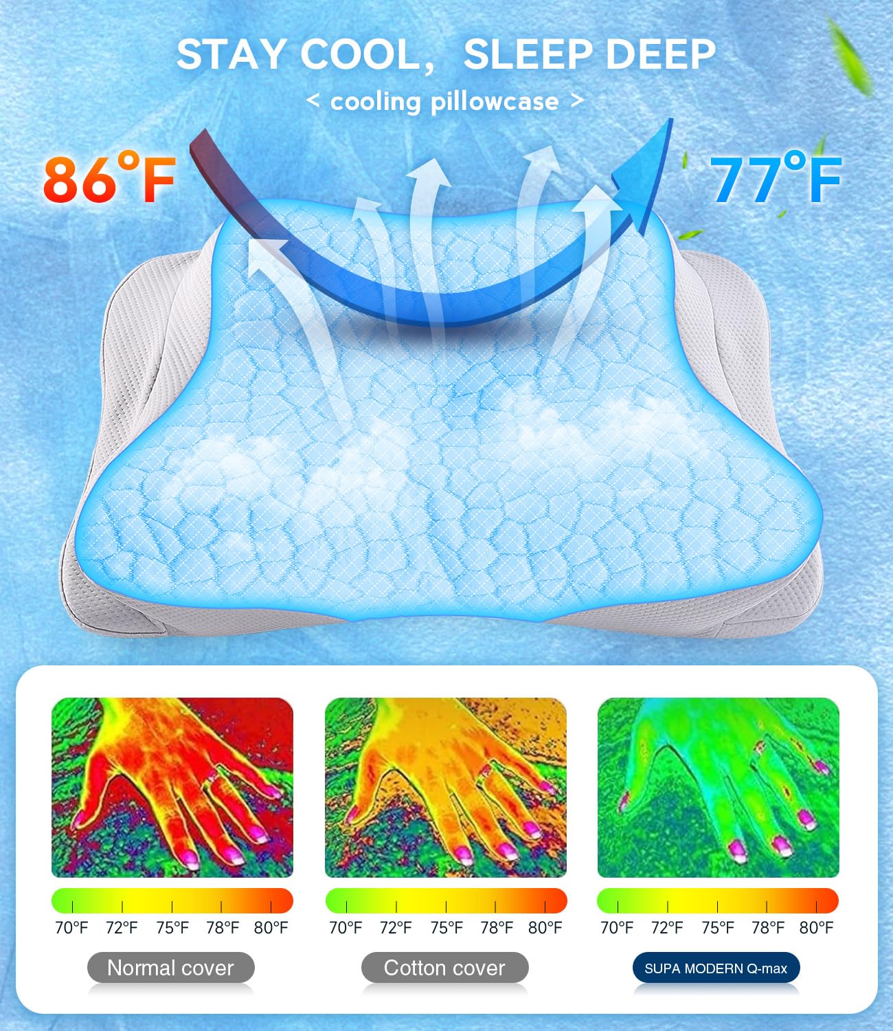 SUPA MODERN Cooling Cervical Neck Pillow for Sleeping, Contour Cool+ Side Sleeper Pillow for Adults, Ergonomic Memory Foam Orthopedic Neck Pain Relief, Stomach Sleeping with Luxury Cool Cover