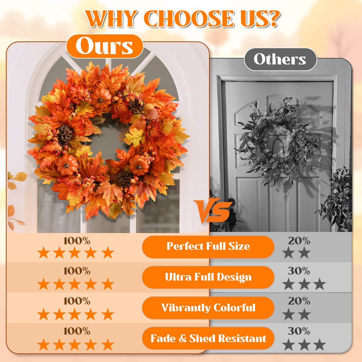 Fall Decor - Fall Wreaths for Front Door, 20 Inch Autumn Wreath with Pumpkins Maple Leaves for Harvest Home Outdoor Thanksgiving Decor