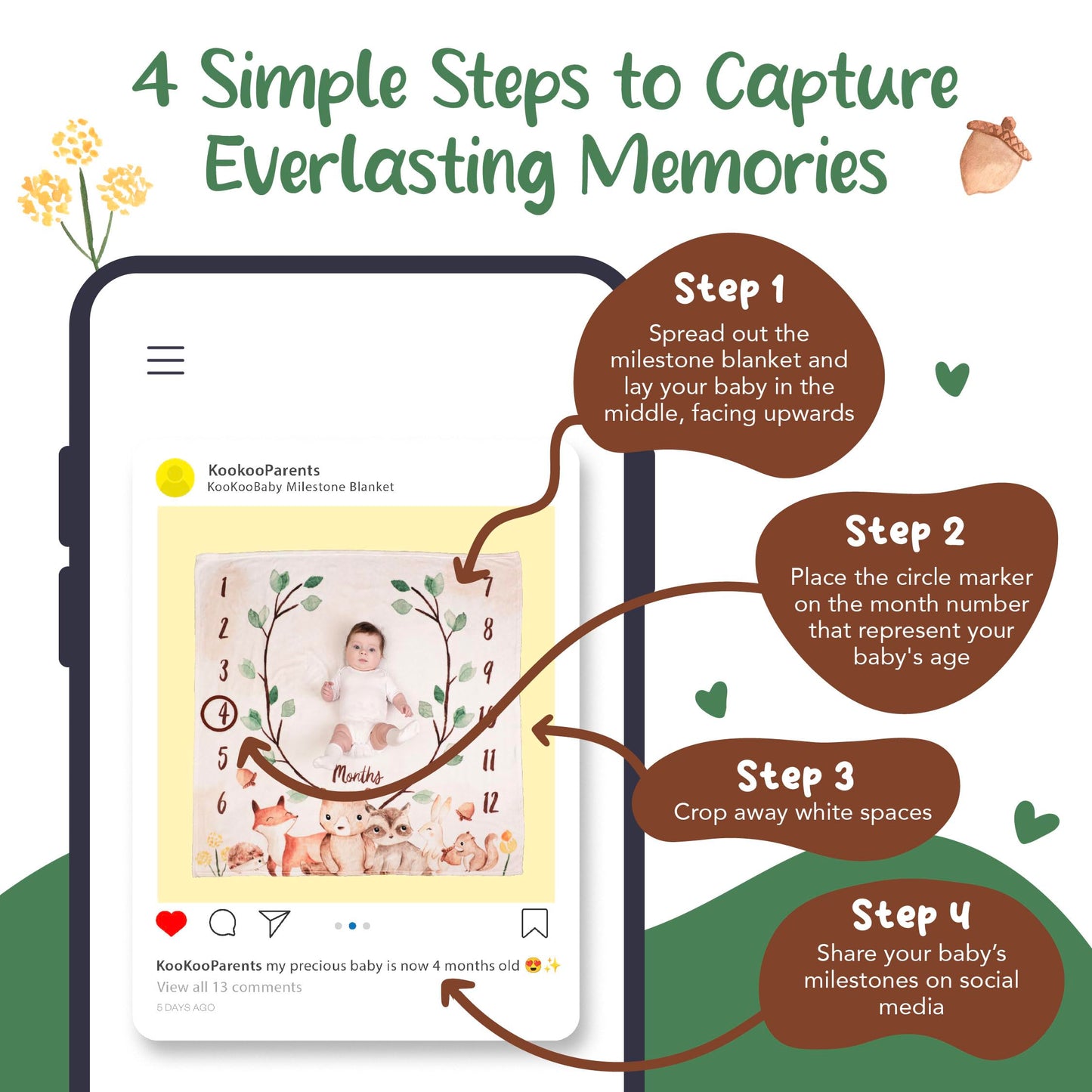 KooKooBaby Monthly Baby Milestone Blanket,47"x47" Premium Fleece Baby Monthly Milestone Blanket with Felt Marker, Baby Boy or Girl Month Age Growth Blanket - Woodland Nursery Animals