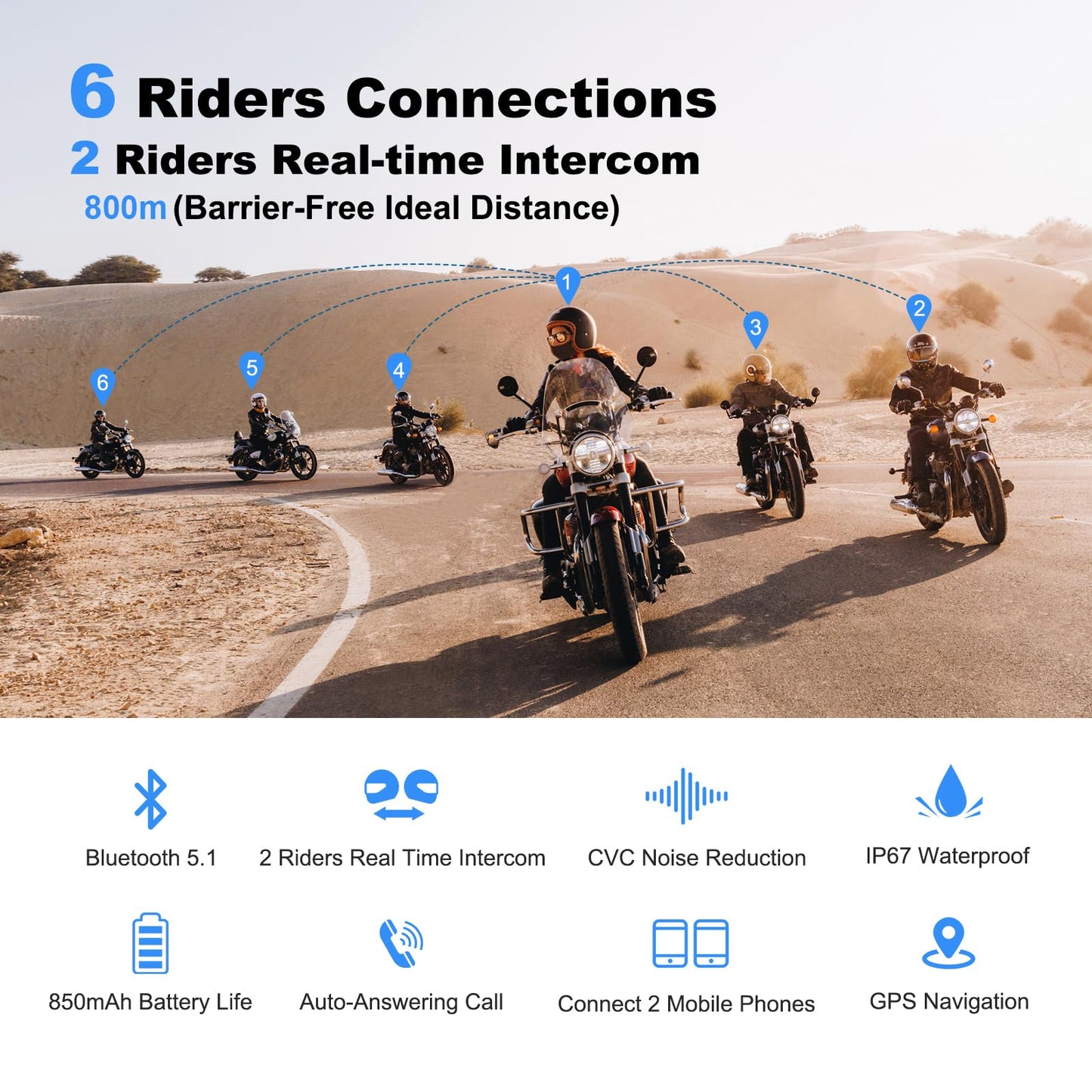 EJEAS V6 Pro Motorcycle Bluetooth Headset, Upgraded 2 Riders Intercom Helmet Communication System with Auto-Answering Call and Noise Reduction for Motorcycling Skiing and Climbing (2 Pack)