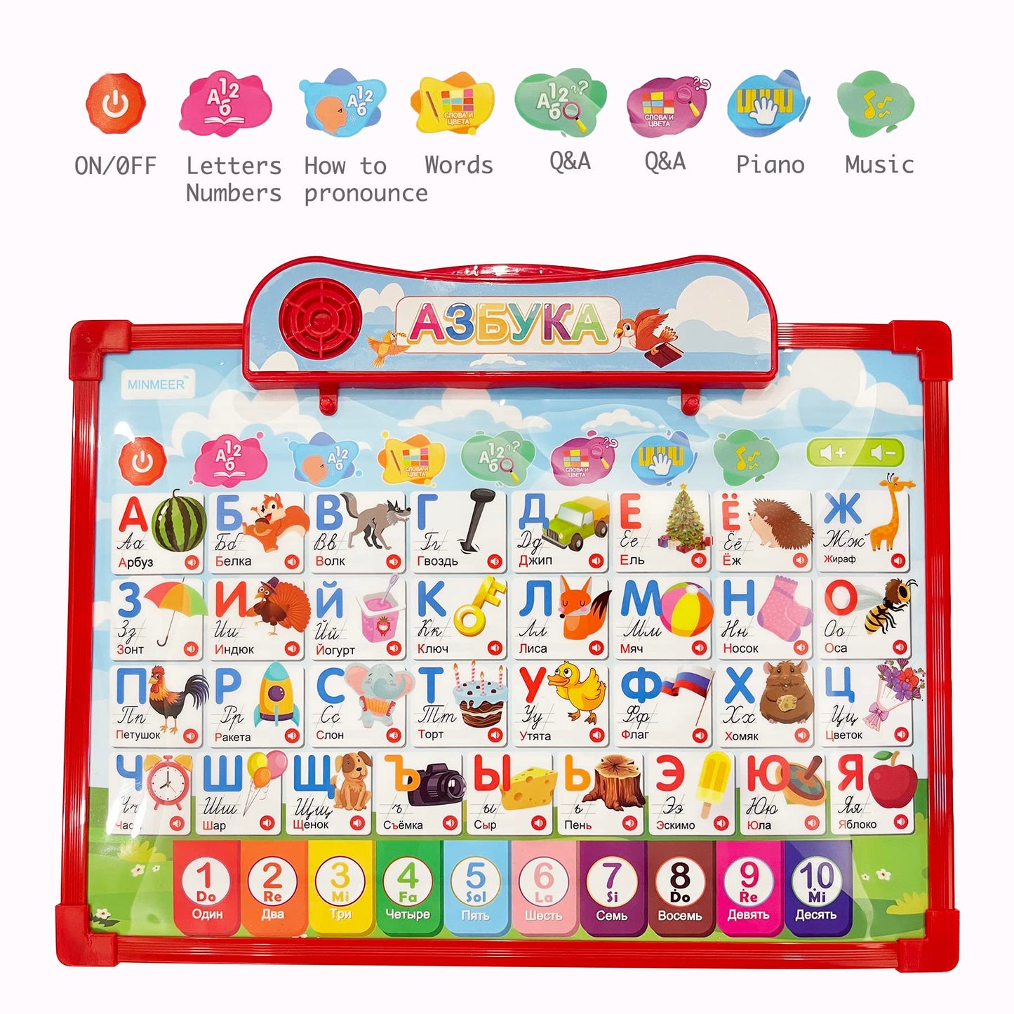 Russian Alphabet Poster for Kids,Learn Russian Language Vocabulary Words and Pronounce,Russian Educational Toys for Toddlers Basic,Russian Books for Beginners