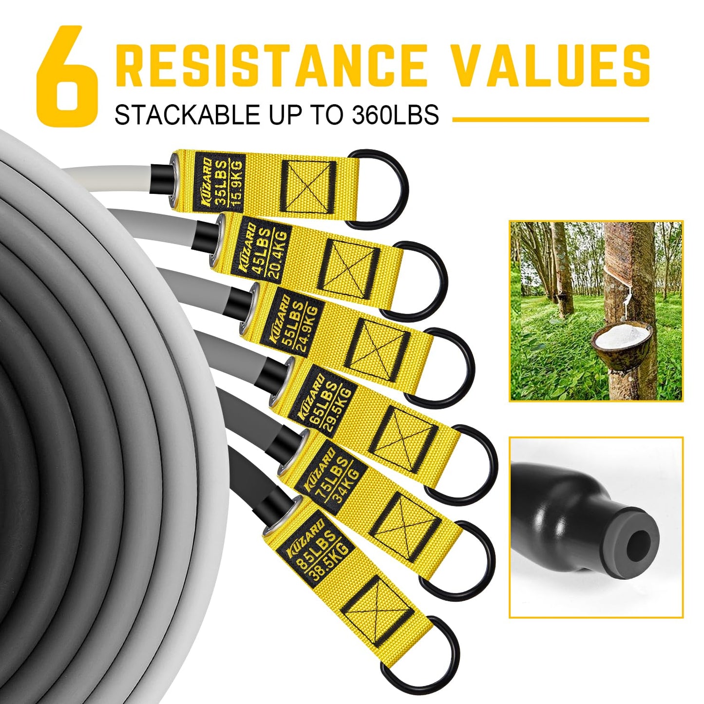 360lbs Heavy Resistance Bands for Working Out, KUZARO Resistance Bands with Handles, Weight Exercise Bands for Men Women, Workout Bands with Door Anchor and Ankle Straps Strength Training Equipment