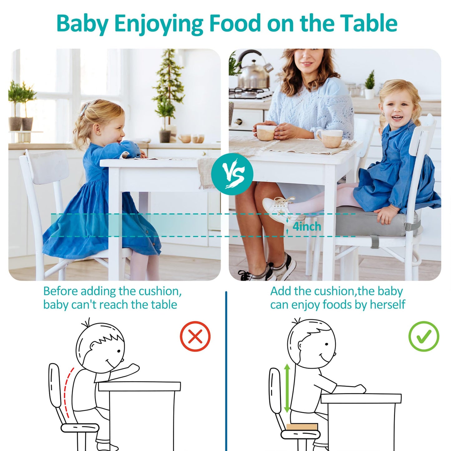 Toddler Booster Seat for Dining Table, Stronger Support Non-Slip Bottom Booster Seat for Kitchen Chair 2 Adjustable Straps Portable Travel and Home Increasing Booster Cushion Kid Baby(Grey)