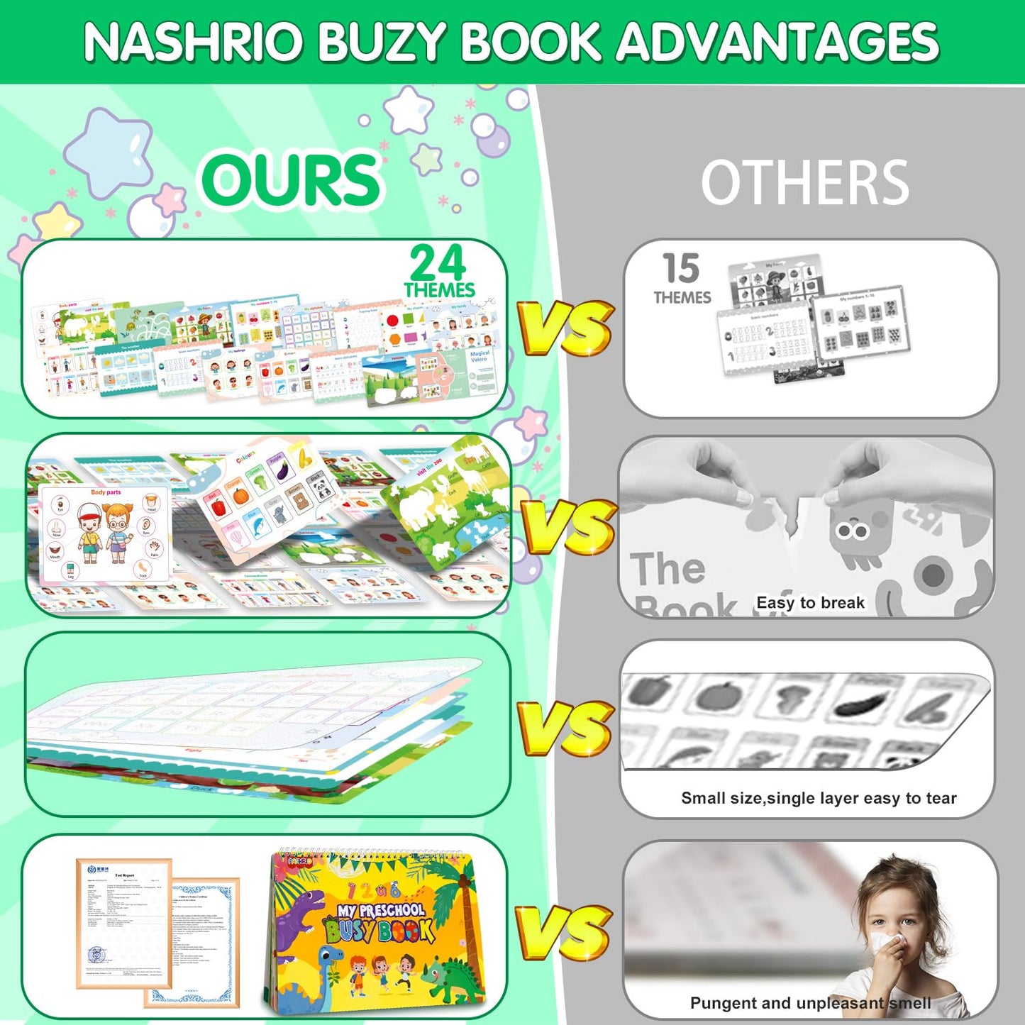 NASHRIO Montessori 24 Themes Busy Book for Toddlers 3-5, Engaging Preschool Learning Activities for Home School Travel – Educational Toy for 3-6 Year Old Boys & Girls