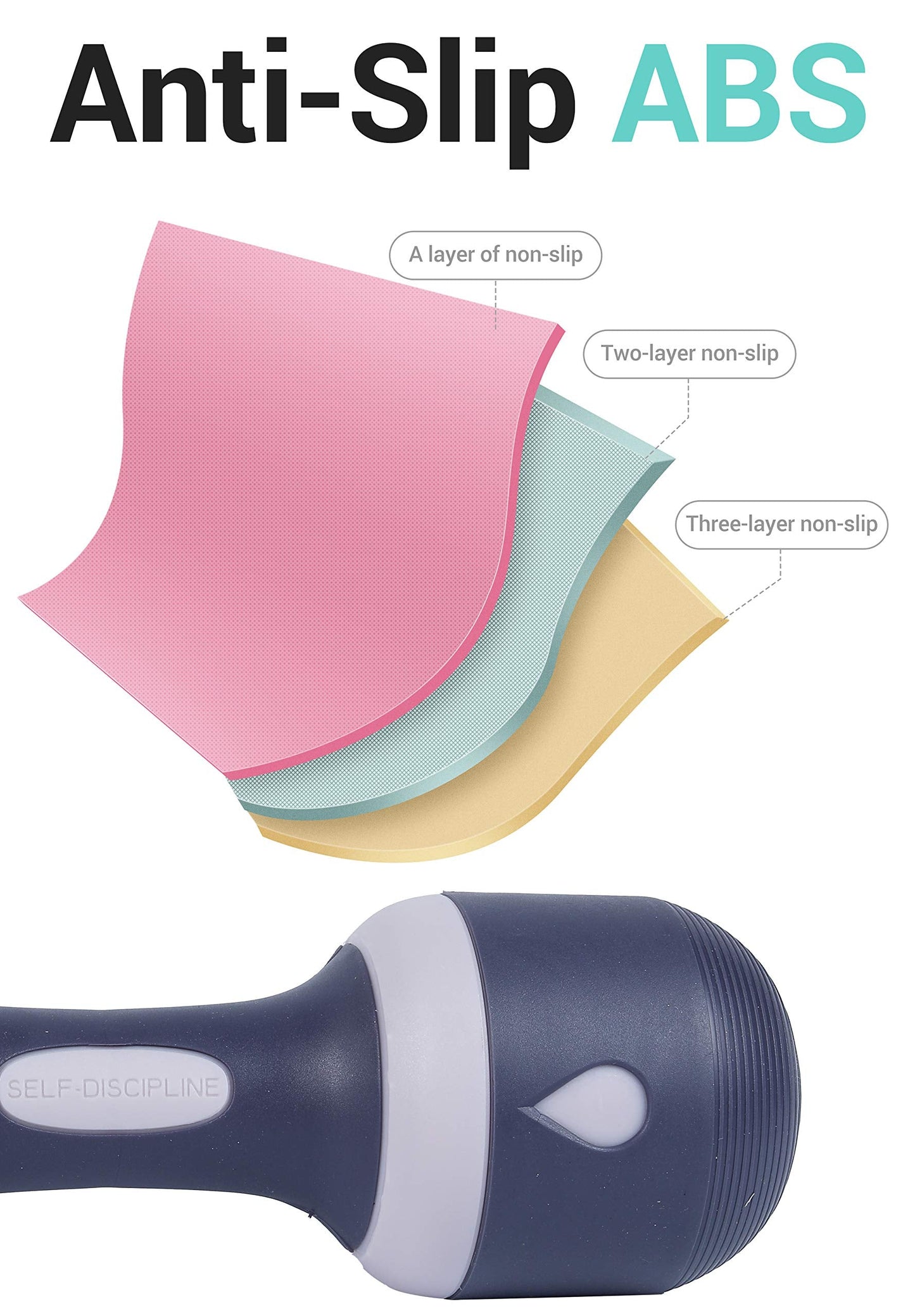 Nice C Adjustable Dumbbells Weights, Neoprene All-in-1 Options, Non-Slip, All-Purpose, Home, Gym, Office