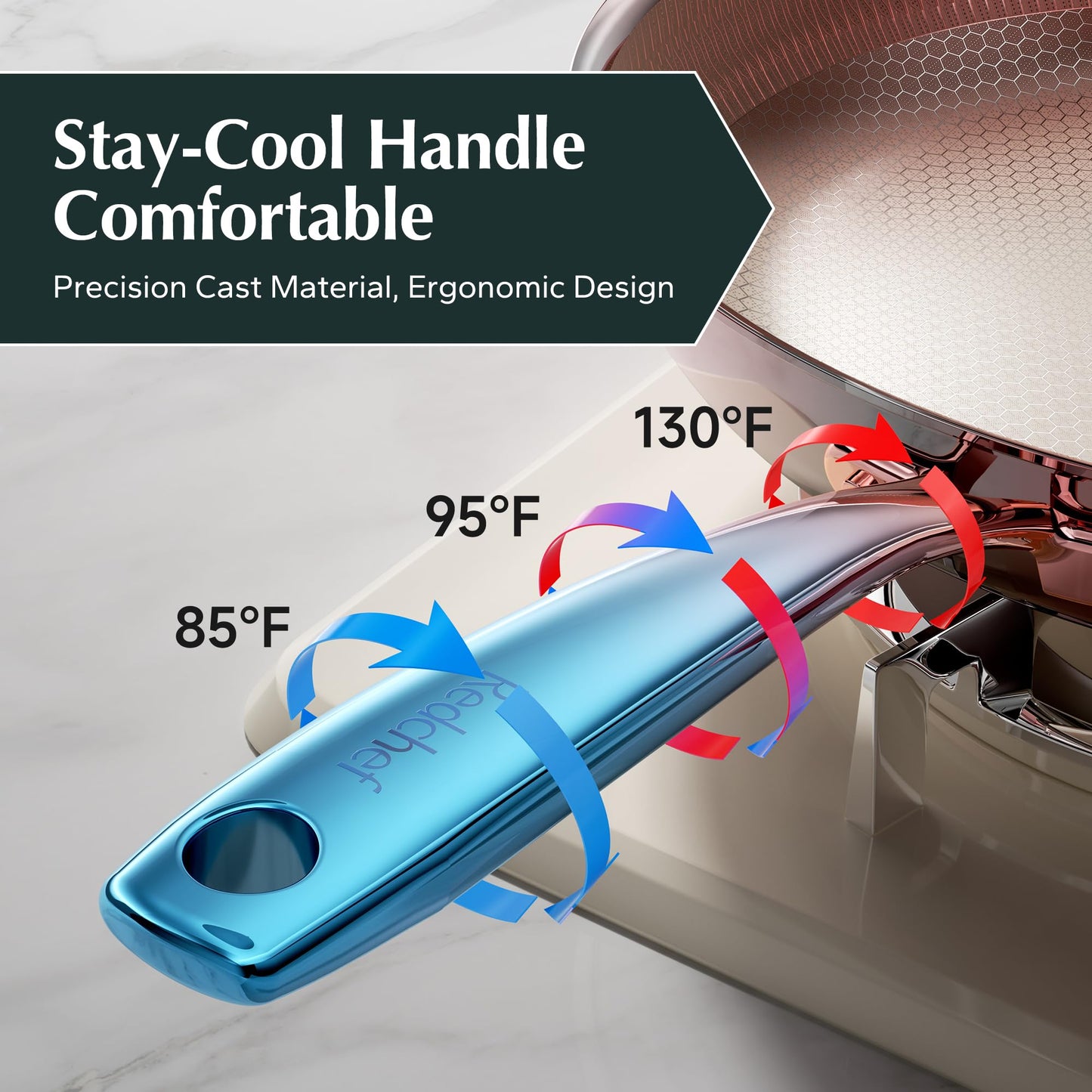 Redchef Ceramic Nonstick Frying Pan 9.5-Inch with Honeycomb Coating, Stay-Cool Handle, Dishwasher & Oven Safe, Induction Ready, PTFE PFAS-Free, All Cooktops