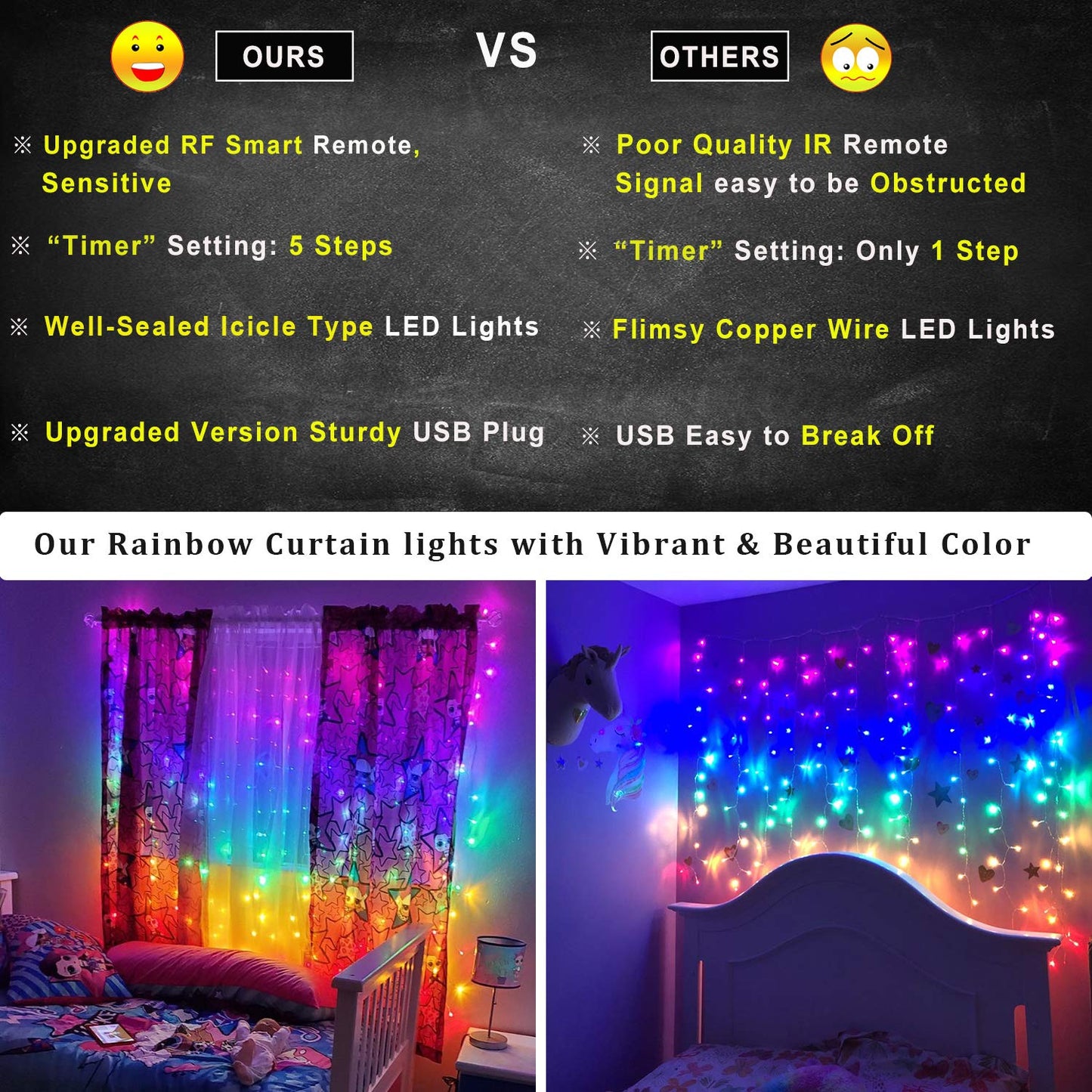 Rainbow Fairy String Curtain Lights with Remote, Twinkle LED Icicle Rainbow Lights Curtain for Girls Room, Bedroom, Teen Room, Kids Room, Unicorn Room, Party, Holiday Décor (Rainbow)