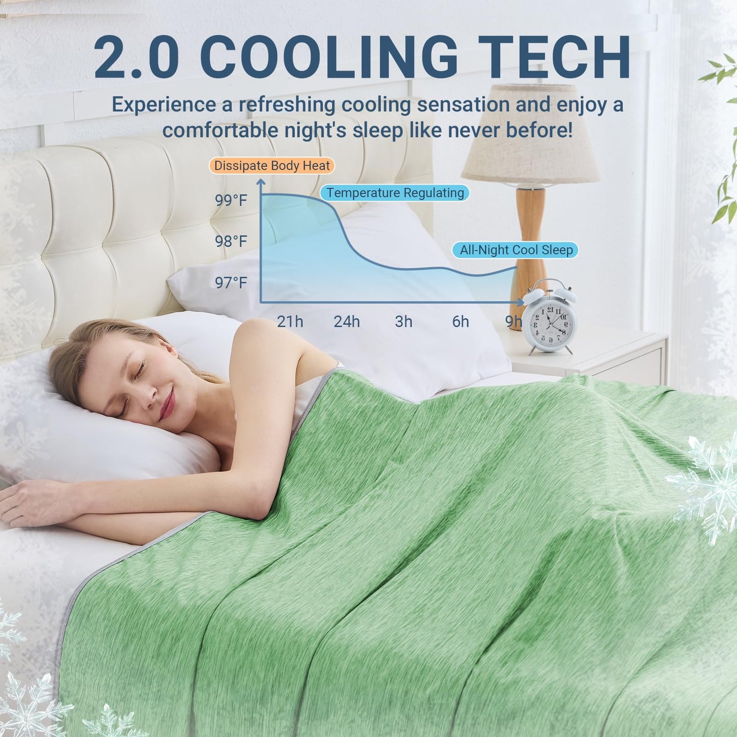 Cushious Cooling Blanket Throw Size 50"x70", Summer Lightweight Breathable Ice Blanket, Cooling Blankets for Hot Sleepers Night Sweats Adults Absorb Heat Keep Cool