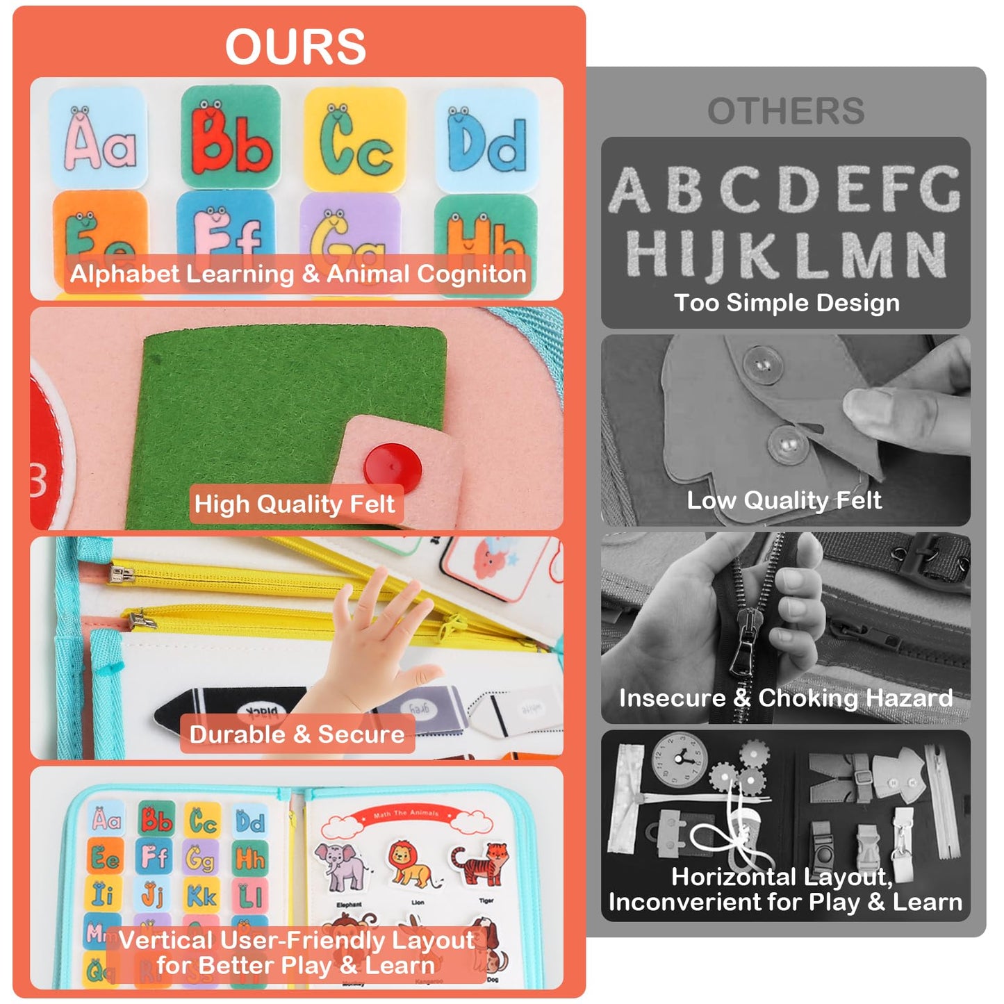 Toddler Busy Board Montessori Toys for Toddlers 1-3 Year Old Educational Activity Book Board Sensory Travel Toys Ages 2-4 Preschool Learning Fine Motor Skills Toy Quiet Book Gift for Kids