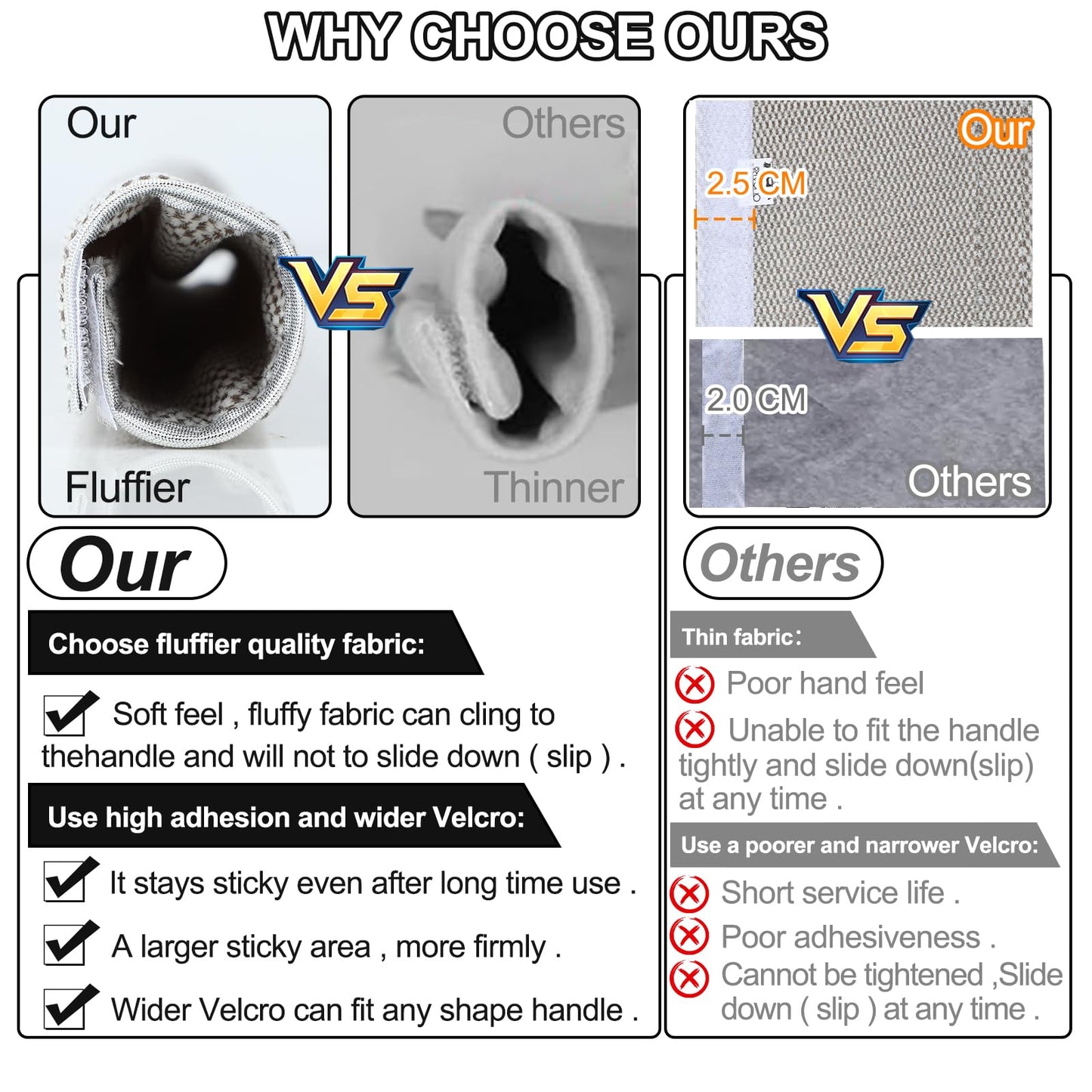 Sheskind Refrigerator Door Handle Covers Keep Fridge Clean and Beautiful, Pack of 2 (16"*4", Plush)