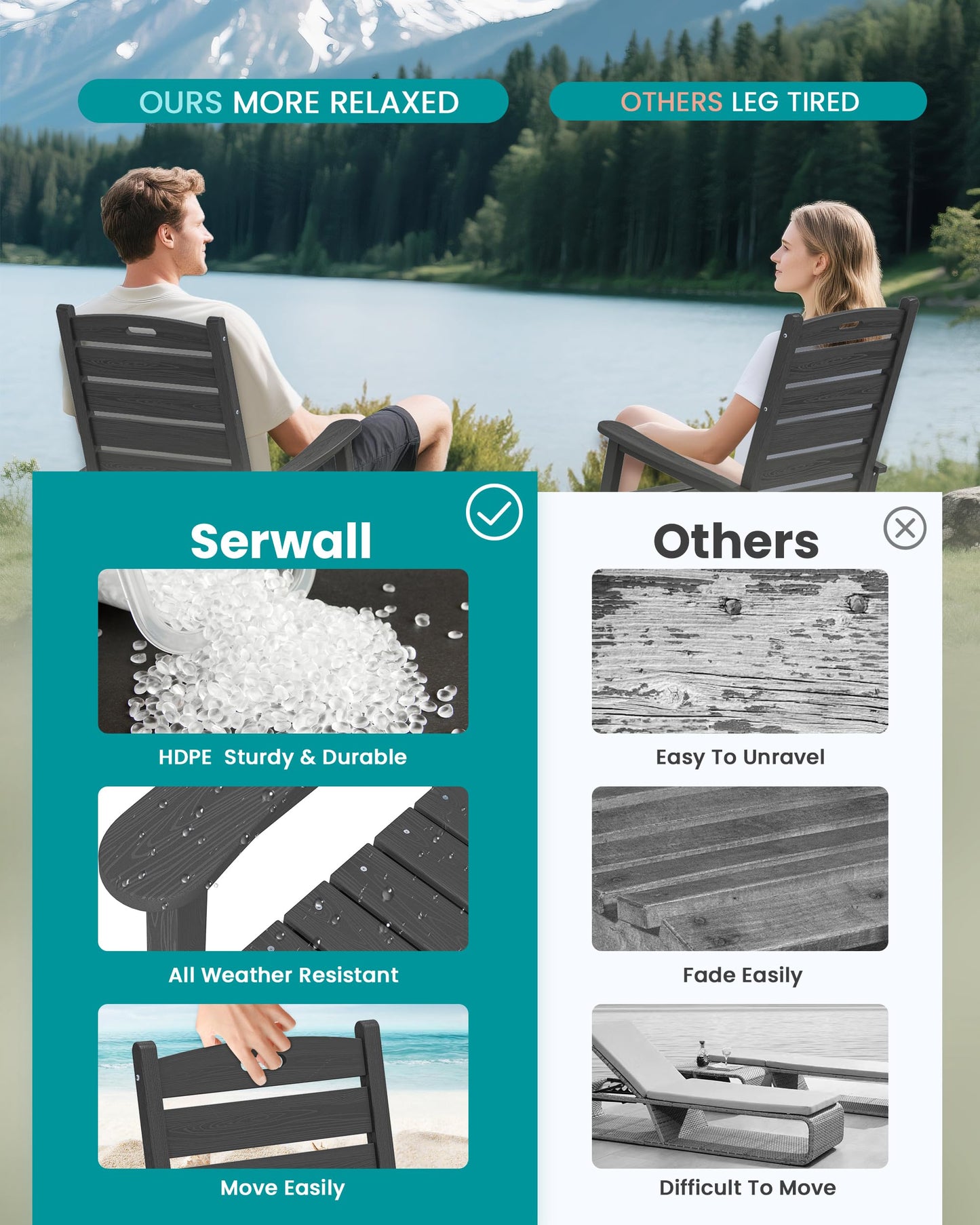 SERWALL Outdoor Rocking Chair, Oversized Rocking Chair with Footrest for Adults, HDPE All Weather Resistant Rocking Chairs for Patio, 350lbs Weight Capacity, Gray