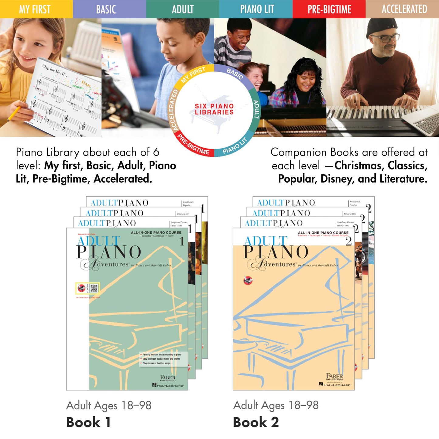 Adult Piano Adventures: All-in-One Piano Course - Book 2 | Early Intermediate Piano Method with Online Audio | Songbook with Sheet Music and Theory for Adults | Faber Piano Book for Chord Playing