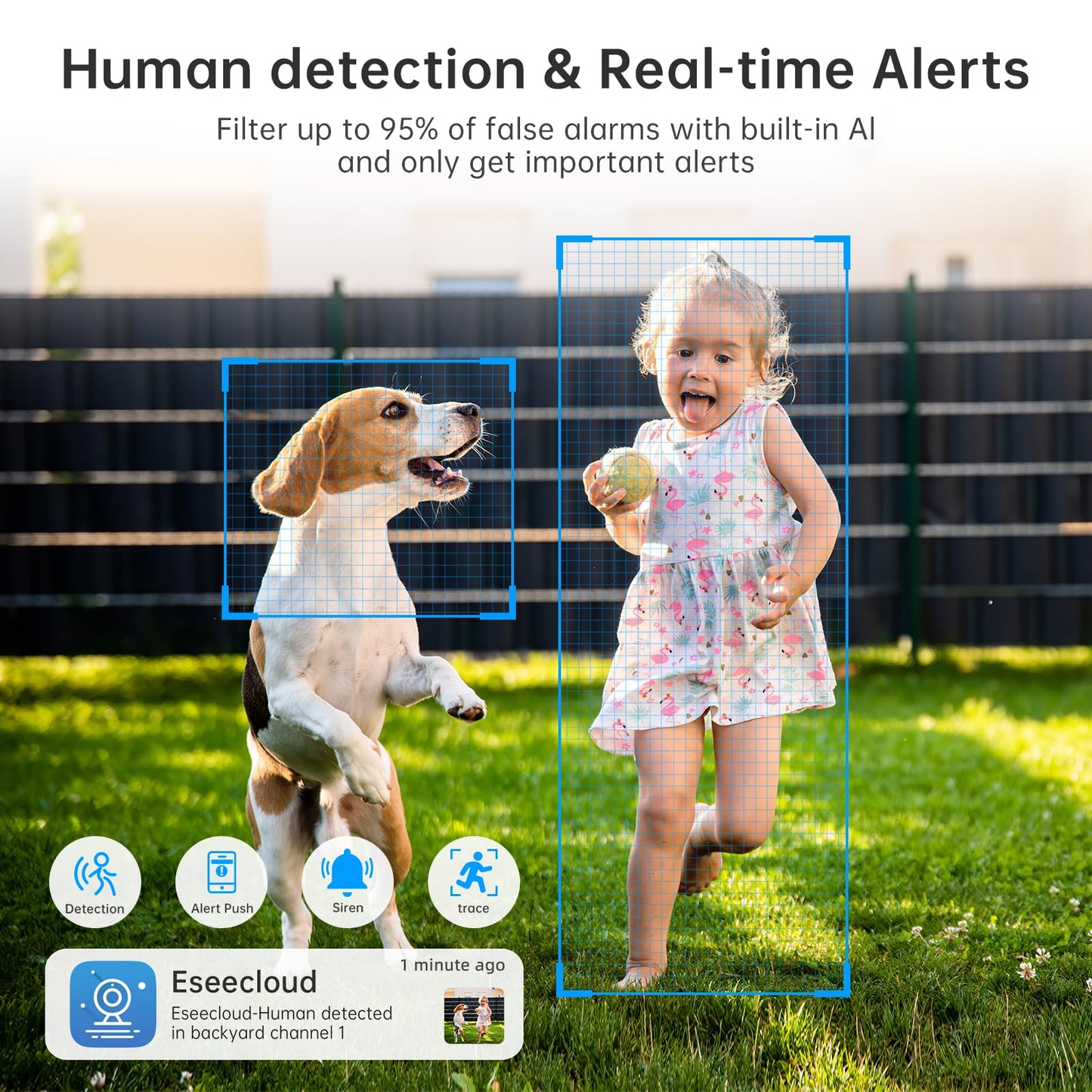 Light Bulb Security Camera 2 Packs, 5G&2.4GHz 2K Security Cameras Wireless Outdoor 360° PTZ Cameras for Home Security with Color Night Vision, 2 Way Talk, AI Human Detection, Screw in Light Socket