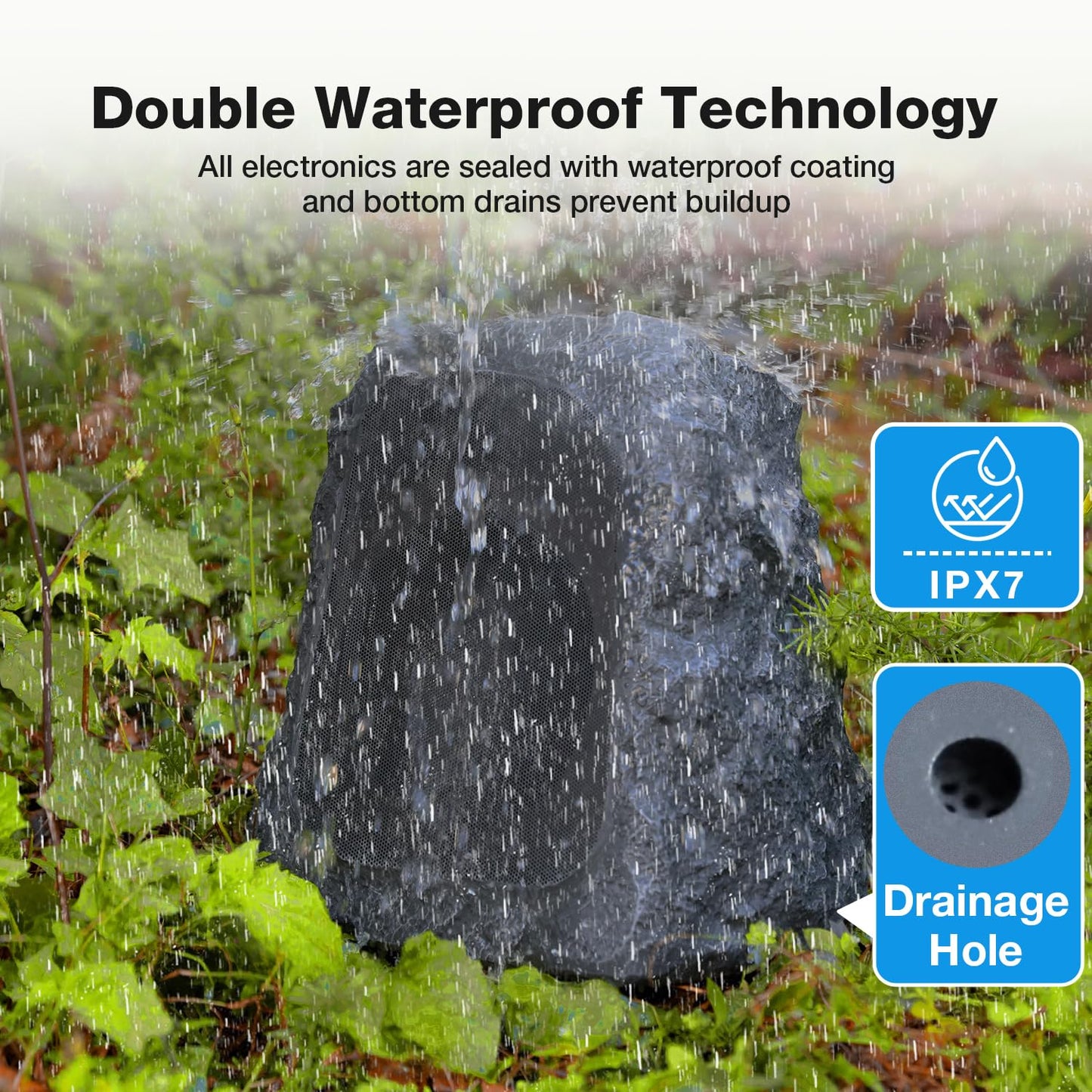 BlitzRock Outdoor Rock Speakers Wireless 80W Power Solar-Powered, 2 Drivers, Auto-Sync and Pair 100+ Speakers, IPX7 Waterproof, 24H Playtime Garden, Patio, Pool, Ideal for Music Entertainers - 2 Pack