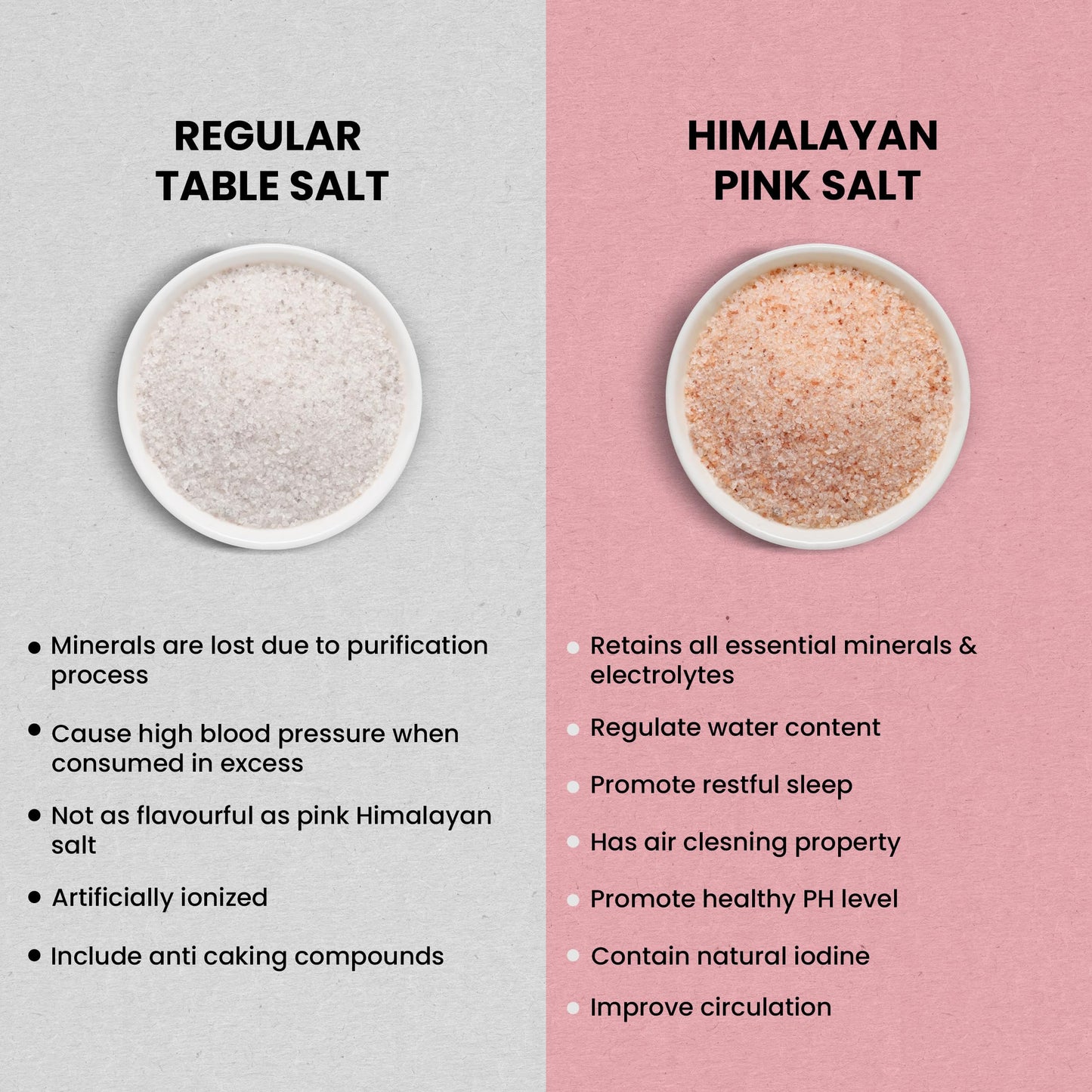 KING Certified Himalayan Pink Salt - Fine Grain, 737g/1.62lbs | Natural Minerals-Rich Salt for Cooking,Seasoning & Grinder Refill