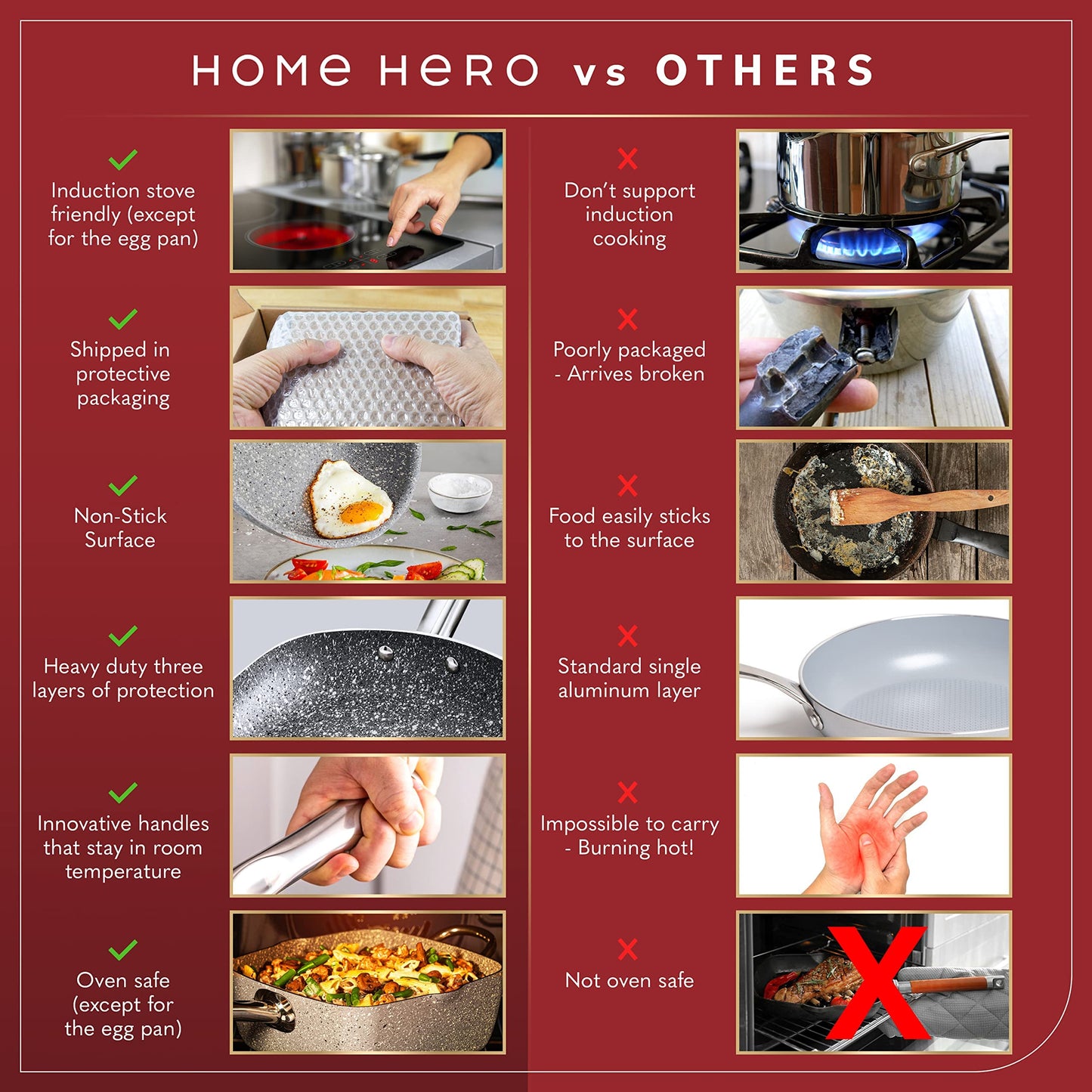 Home Hero Pots and Pans Set Non Stick - Induction Compatible Kitchen Cookware Sets + Bakeware Sets - Non Stick, PFOA Free, Oven Safe Pot and Pan Set Nonstick (23 Pcs - Granite)