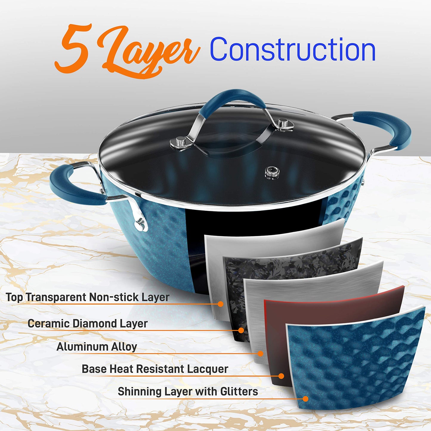 NutriChef 11 Pc Ceramic Cookware Set - Excilon Blue Diamond, Nonstick, Induction Ready, Includes Saucepan, Fry Pans, Dutch Oven, Utensils, Dishwasher Safe - NCCW11BD.7