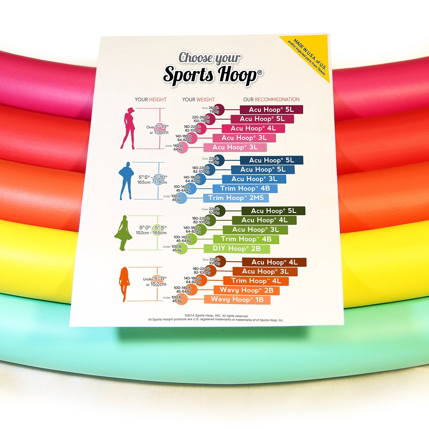 Weighted Hula Hoop, Trim Hoop 3B - 3 lb Large, Weight Loss Fitness Sports Hoop with No Wavy Ridges (Rainbow Colors)