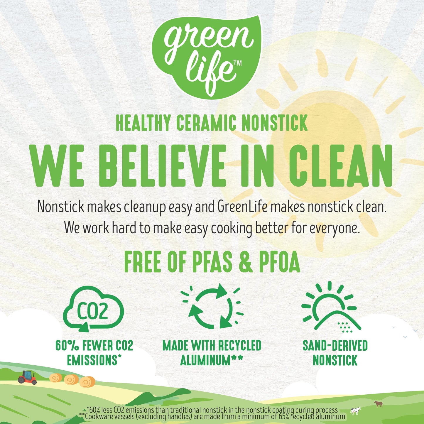 GreenLife 16 Piece Nonstick Cookware Set, Soft Grip Non-Toxic PFAS-Free Ceramic Pots & Pans, Dishwasher & Oven Safe, Frying, Sauce, Saute, Utensils, Glass Lids, Stay-Cool Handles, Wobble Free, Red