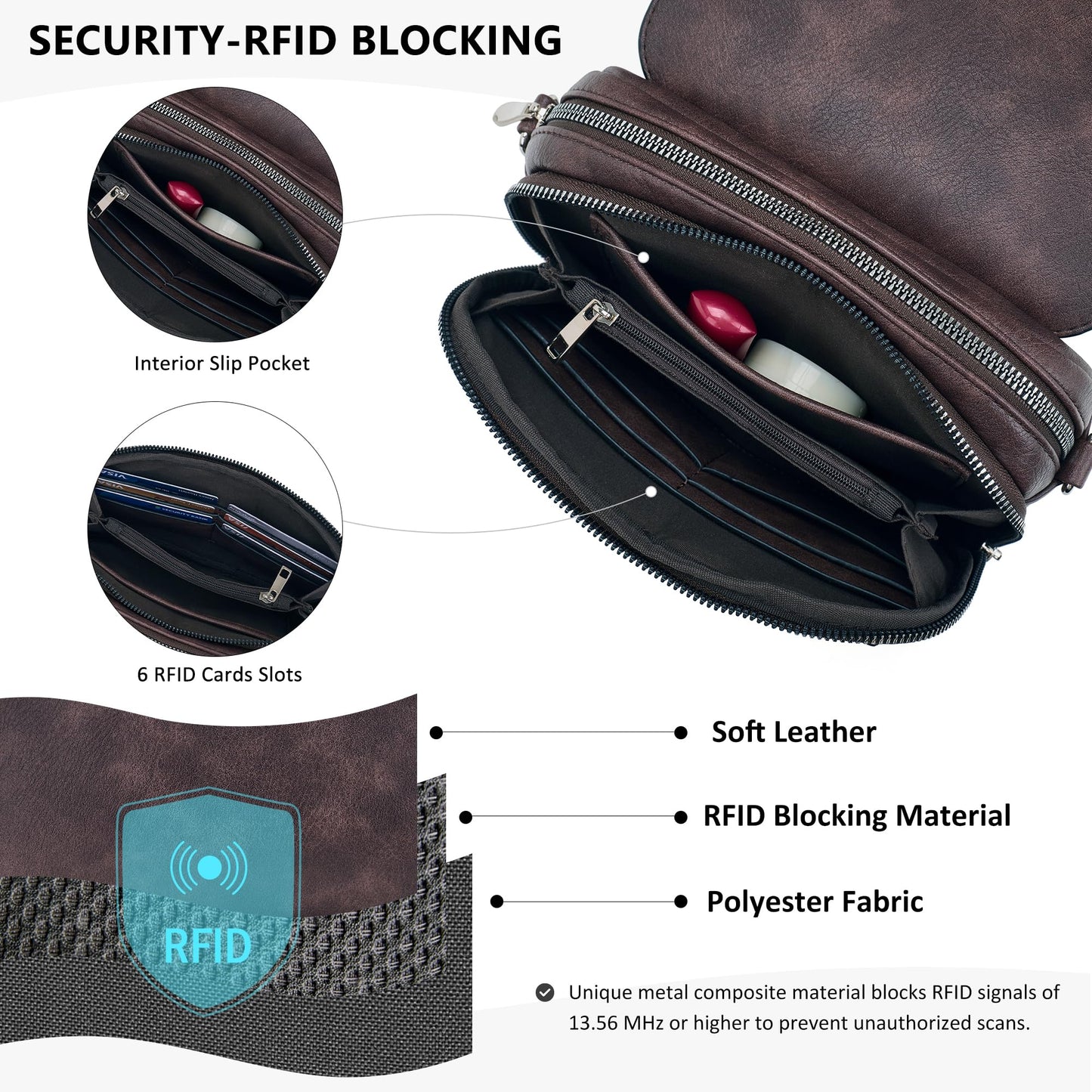 Roulens Crossbody Bags for Women Small Crossbody Wallet Purses with Card Slots Leather Shoulder Handbags Travel/Daily Use