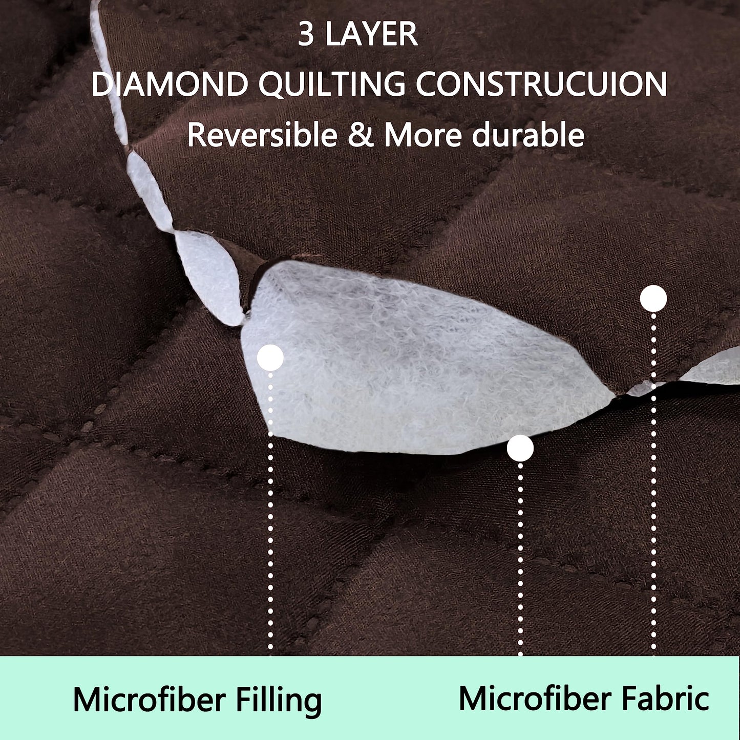 Luxshare Home Recliner Chair Covers Reversible Sofa Couch Cover for Pets Lazy Boy Furniture Protector(23''Chair,Chocolate/Beige)