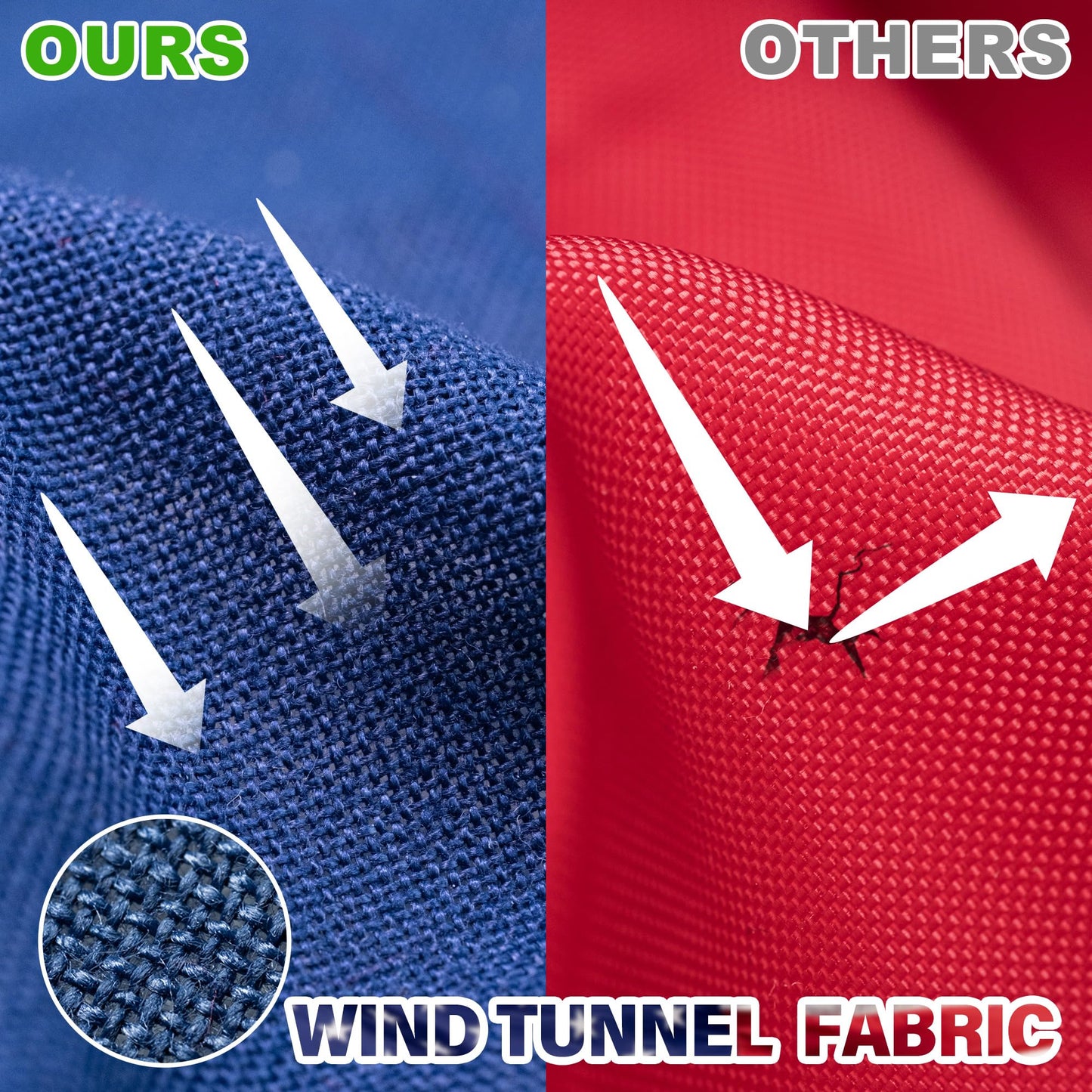 American Flag 2x3 FT TearProof Series, Heavy Duty Tough Spun Polyester USA Flags High Wind for Outside Outdoor with Durable Embroidered Stars Sewn Stripes Brass Grommets