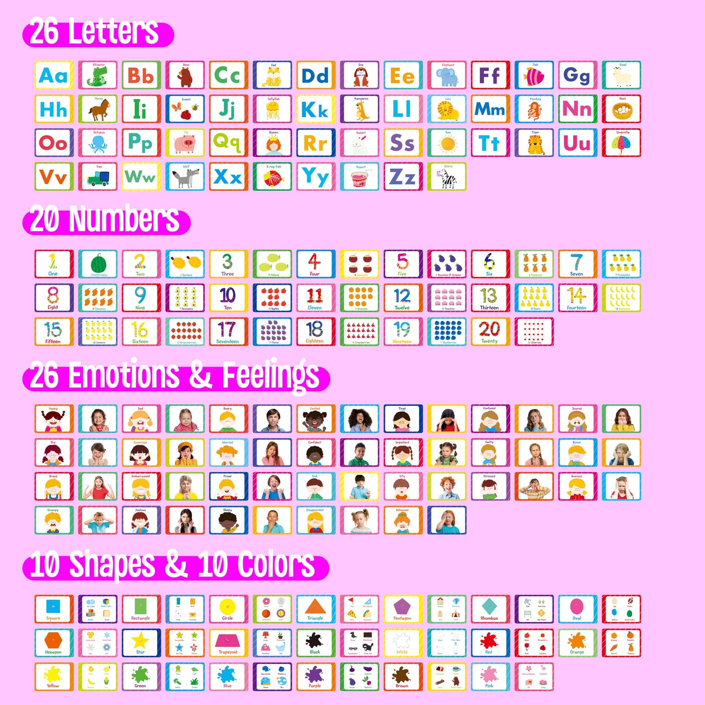 4 Preschool Learning Flipbooks, 96PCS Double Sided Printed Cards Set, Alphabet Letter A-Z, Number 1-20, Feelings and Emotions, Shapes and Colors Mini Board Books Set Early Educational Tool for Kids