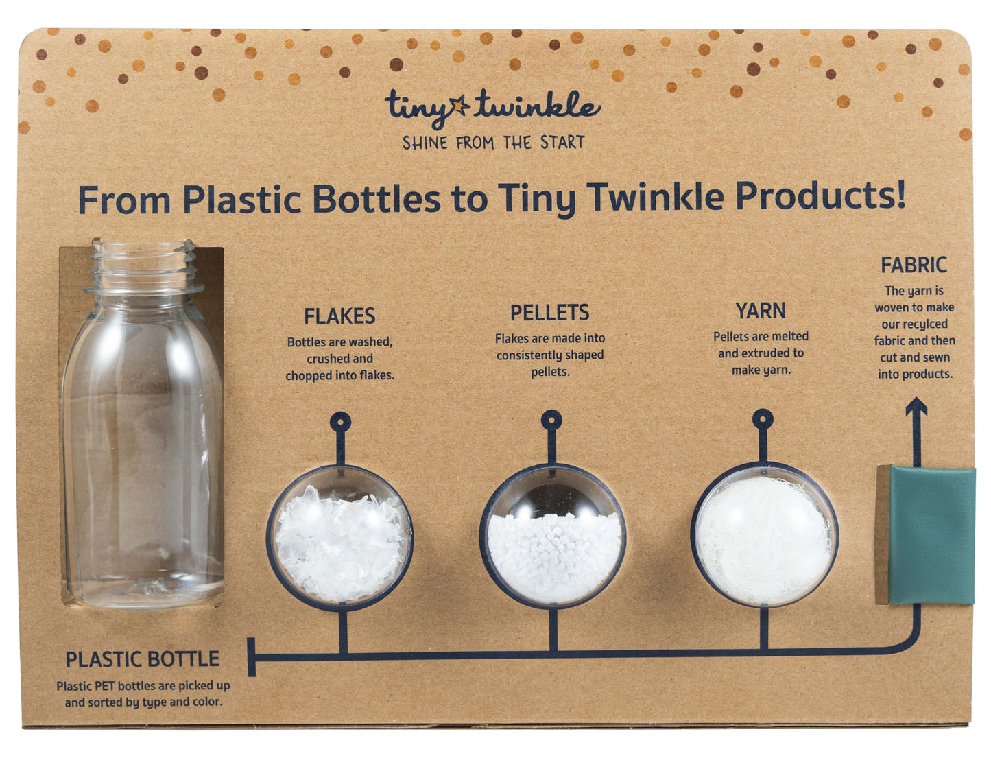 Tiny Twinkle Mess-proof Travel Bags, Airline Compliant, Zipper Closure, Clear Front Pouch, Diaper Bag Packing, Toiletry or Cosmetics Organizer 3 Pack Set (Black Checkers)