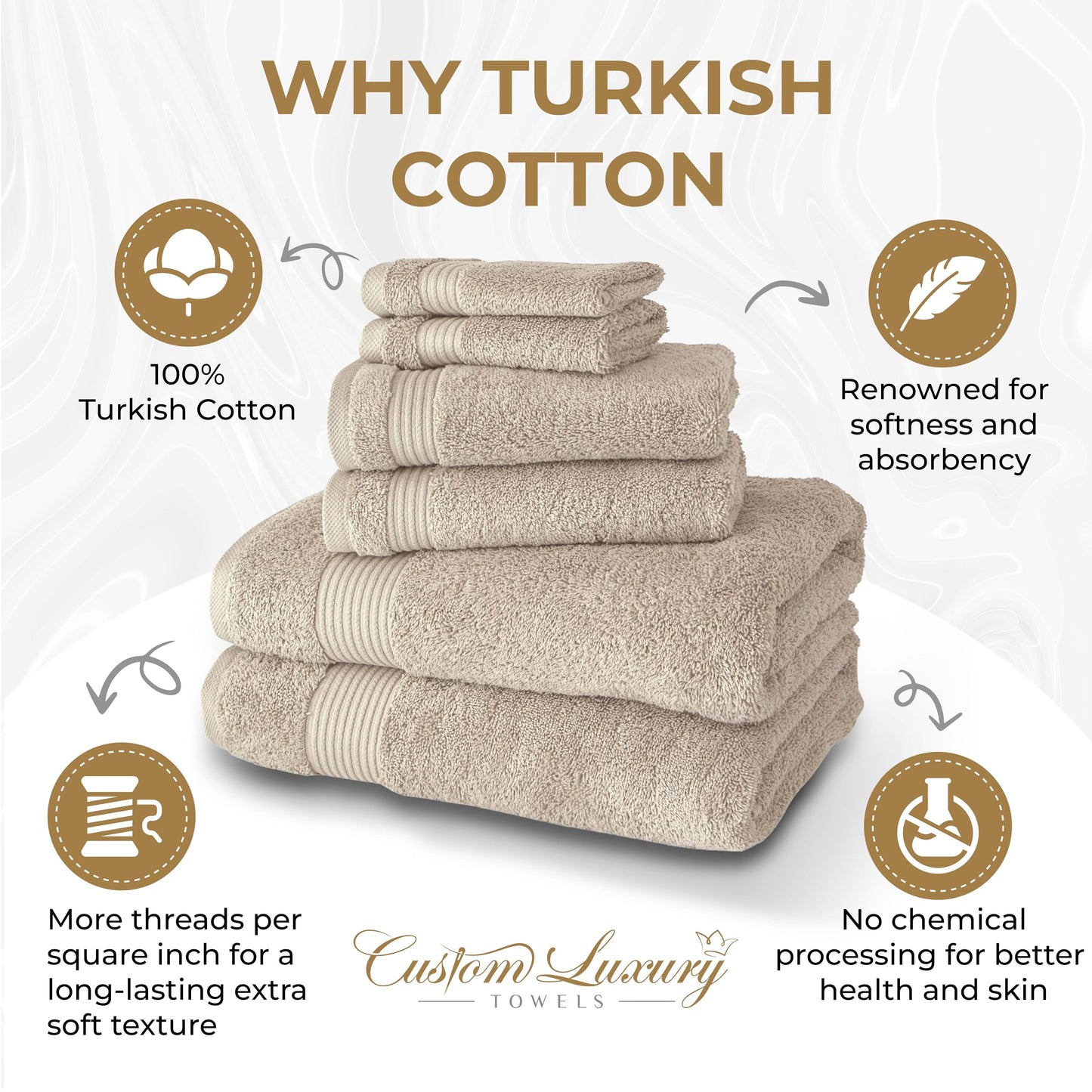 Custom Luxury Towels Monogrammed Hand Towels for Bathroom | Set of 2 | Genuine Turkish Towels | Choose Towel and Thread Color | A - Z | Monogrammed Towels with Embroidered Script Font