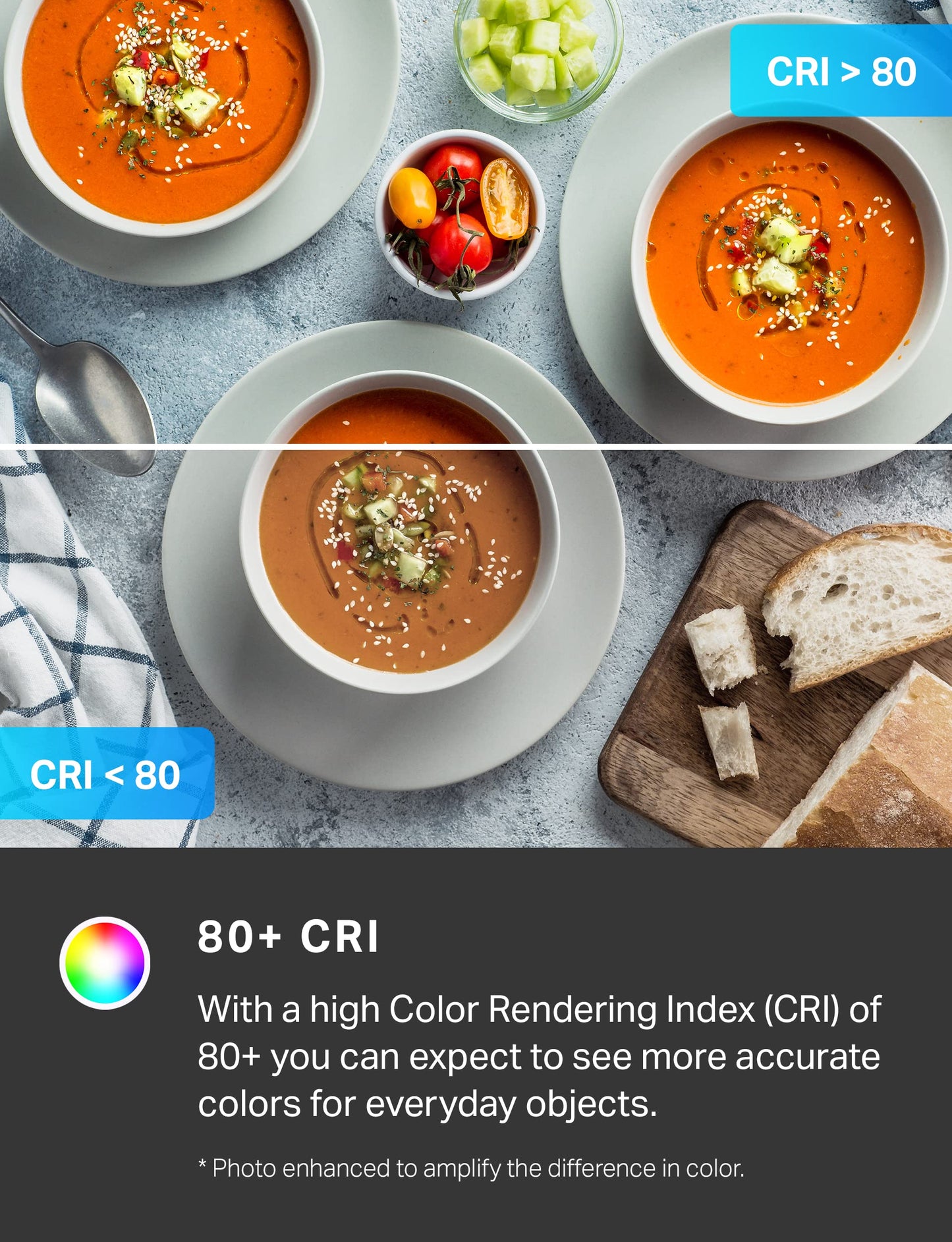 Tapo TP-Link RGBWIC Smart LED Light Strip 16.4Ft, 1000 Lumens, 16M Dimmable Colors, 50 Color Zones, Works w/Apple HomeKit/Alexa/Google Home, Sync-to-Sound, IP44 PU Coating, Trimmable L930-5