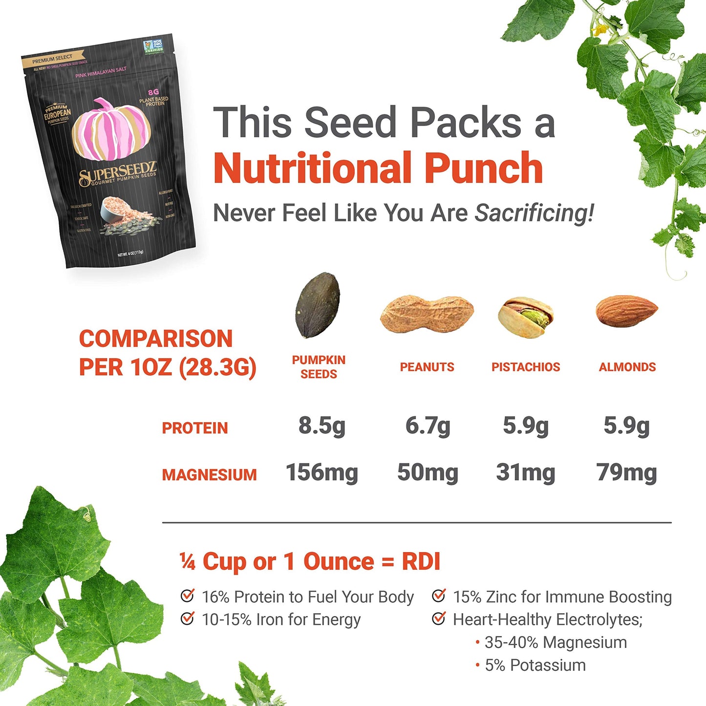 SuperSeedz Dry Roasted Pumpkin Seeds with Pink Himalayan Sea Salt - Pepitas, Whole 30, Vegan, Keto, 7g Plant Based Protein, Produced in USA, Nut Free, Fresh Gluten Free Snack (4oz, 6-pack)